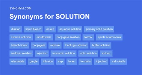 solution synonym